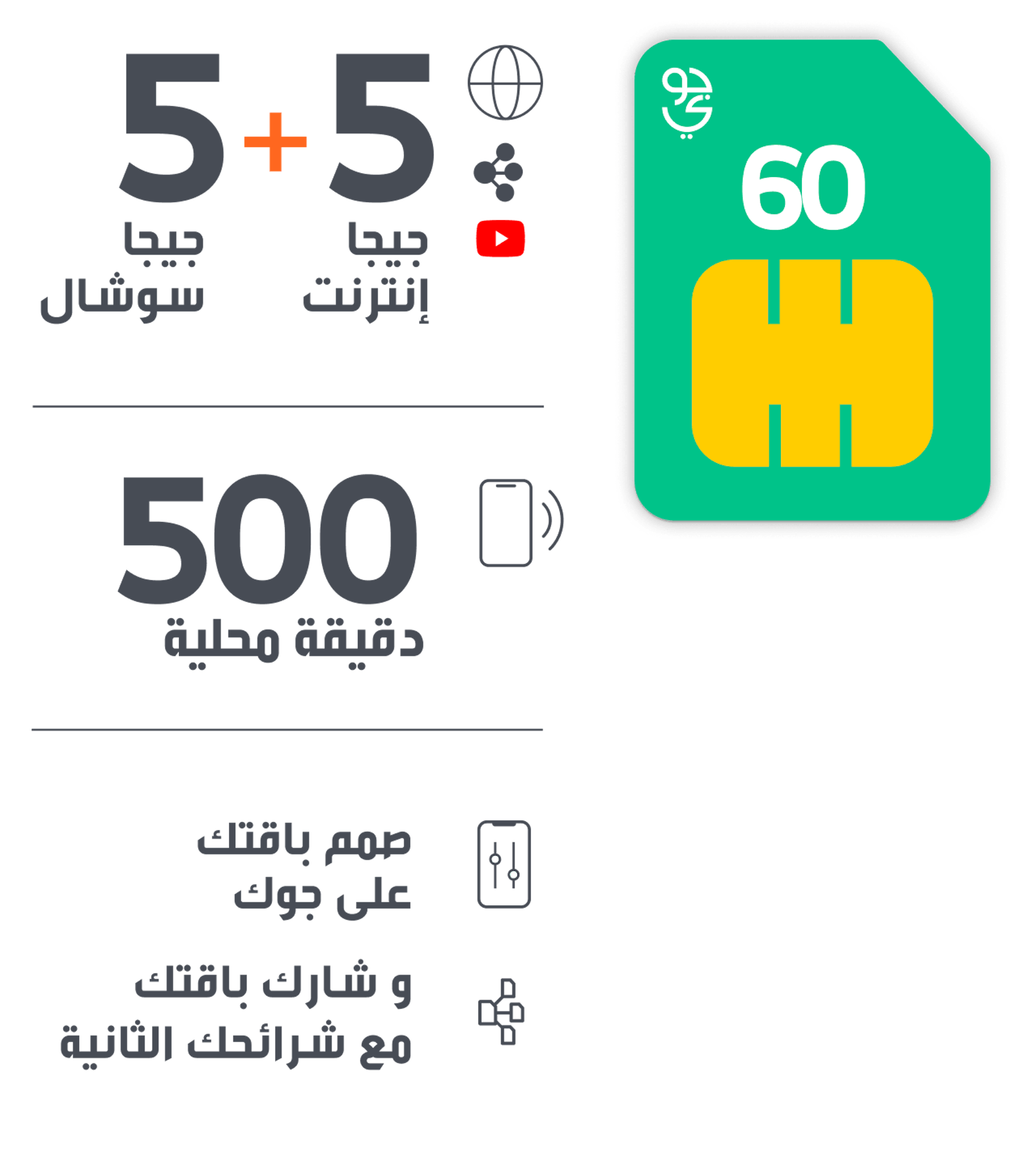 عروض جوّي تعرّف على اخر عروض شرائح جوّي جوّي من Stc